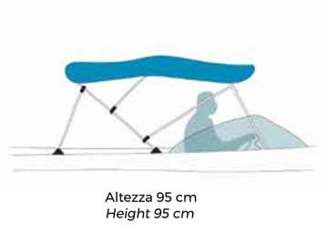 95cm Bimini-Top height