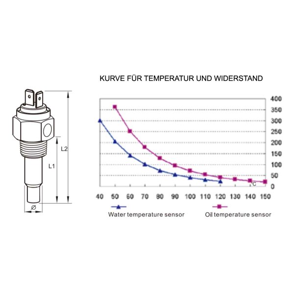 Sensore di temperatura KUS (trasduttore) per indicatori di temperatura dellolio motore e del cambio
