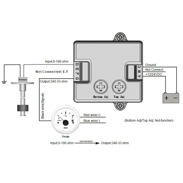 KUS EA converter