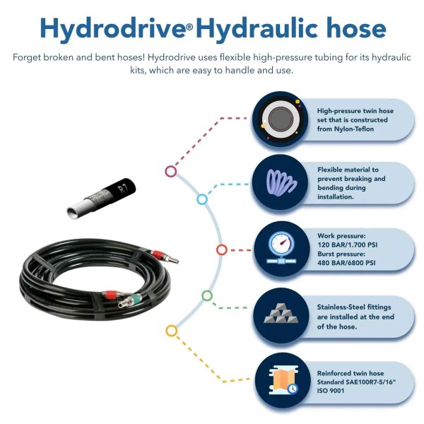 Hydrodrive Servosterzo idraulico MF90W per fuoribordo fino a 90 CV