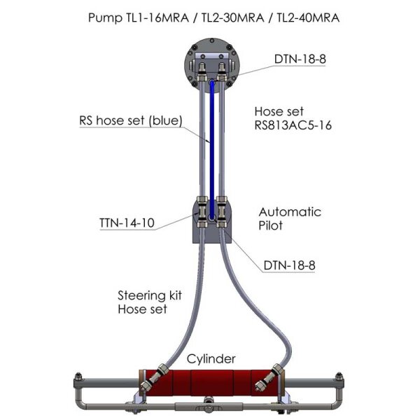 Kit di collegamento autopilota Hydrodrive APMF
