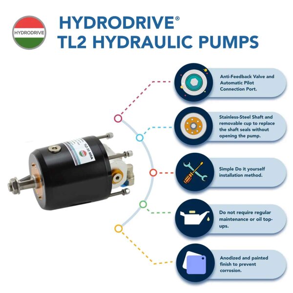 Hydrodrive MF175 WTS Hydraulic Steering System for Outboard Motors up to 175 PS